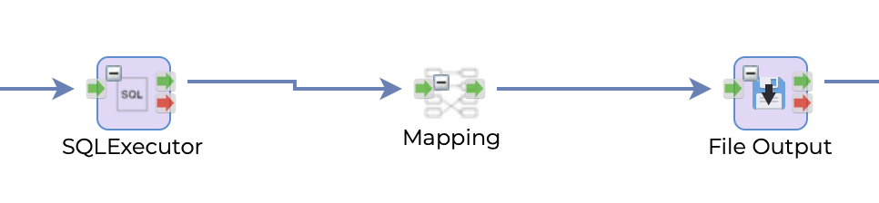 File Output - ISM Manual