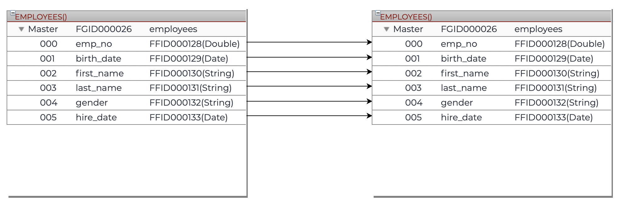File Output - ISM Manual
